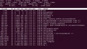 Understanding top Command